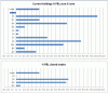 Holdings 6 June.GIF