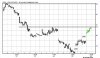 dxy-09jun6.jpg