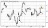 dxy-09jun23.jpg