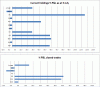 Holdings 3 July.GIF