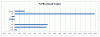 Current sold P&L 4 Aug.GIF