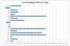 Holdings 1 Sep.GIF