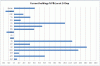 Positions 14 Sep.GIF