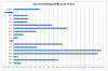 Holdings 14 Oct.GIF