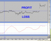 Stochastic..gif