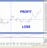 Stochastic 1..gif