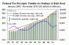 Federal%20deficit%20and%20debt%20Nov%202010.gif