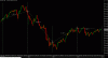 ASX200 w2y.gif