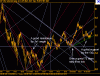 Gann.gif