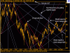 Gann 1.gif