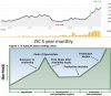 LYC Spec comparison.jpg