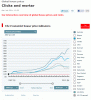 Global House Prices.gif