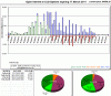 XJO OI payola-1.gif