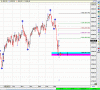 XJO March 11.gif