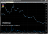 VXX vs VIX Apr.png