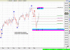 XJO april.gif