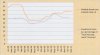 Investment Loan % resize.jpg