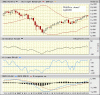 DJIA_April2011_2.gif