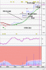 DAX 1.gif