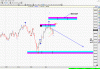 XJO daily.gif