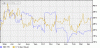 nchart.j.gif