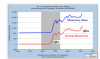 us banks and excess reserves.png