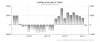 AU balance of trade.png