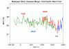 Fig05-Oppo-2009-Co2-science.gif