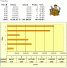 Volume and sales PEN.gif