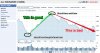 ALL ORDINARIES Index Chart - Yahoo!7 Finance.jpg