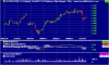 tls-macd-2011-07-01.png