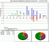 ANZ OI Jan 2011.gif