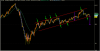 oil-4august-channel.png