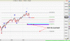 DJIA 1.gif