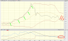 Peninsula Energy Ltd., AU-PEN Advanced Chart - (ASX) AU-PEN, Peninsula Energy Ltd. Stock Price -.png