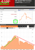 MF Global Mid Uranium U308 Price (MFURMDUR-IND) Index Performance - Bloomberg 2011-08-24 22-34-1.png