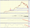 Matrix Composites & Engineering Ltd., AU-MCE Advanced Chart - (ASX) AU-MCE, Matrix Composites & .png