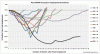 US Employment Declines Aug11.GIF