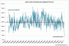 AAII INv Sent Sep012011.GIF