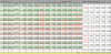 20110905 Div pairs summary.png