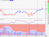 FTSE 2.gif