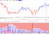 FTSE 3.gif