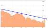 MF Global Mid Uranium U308 Price (MFURMDUR-IND) Index Performance - Bloomberg 2011-09-15 16-21-0.png