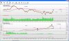 Gold  Versus USDollar.jpg