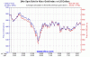 2a-kgdx-usd.gif