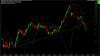 pen_ax_price_weekly.25sep08_to_13dec11.png