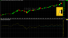 xauusdo_pm_price_monthly_and_relative_strength_index___monthly___14_periods___wilder.25sep06_to_.png