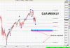 DJIA 2.gif