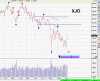 XJO 25.gif