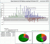 XJO OI Oct 2011 11-10-11.gif